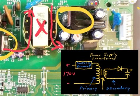 Image result for SMPS Problem