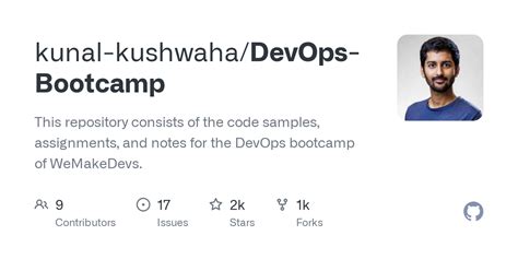 Image result for DevOps Networking Command