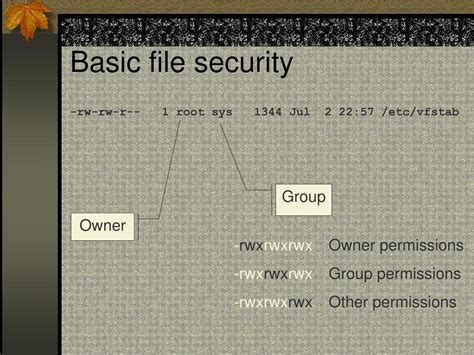 Image result for Unix Security