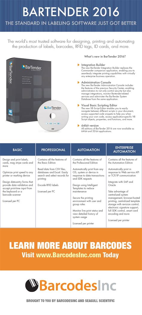 Image result for Layering in Bartender Software Tutorial