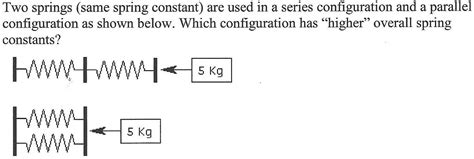 Image result for Series and Parallel Spring Constant