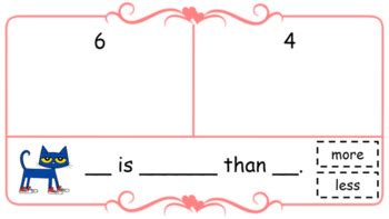 Image result for Comparing Numbers Using Pixture