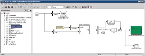 Image result for Simulink Design Optimization