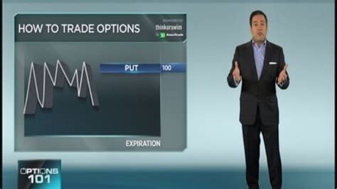 Image result for Option Action Software