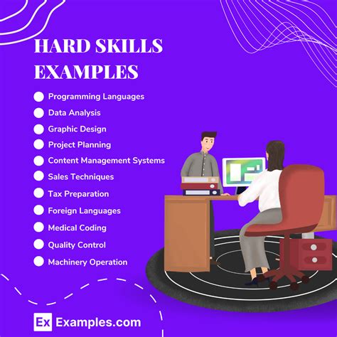 100+ Hard Skills Examples
