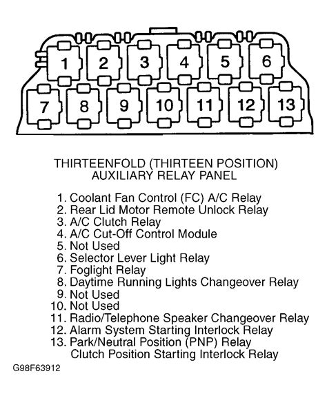 Image result for Engine Control Module Relay Passat