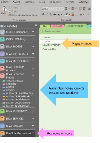Image result for OneNote Fonction