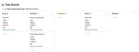 Notion kanban board template - tribool