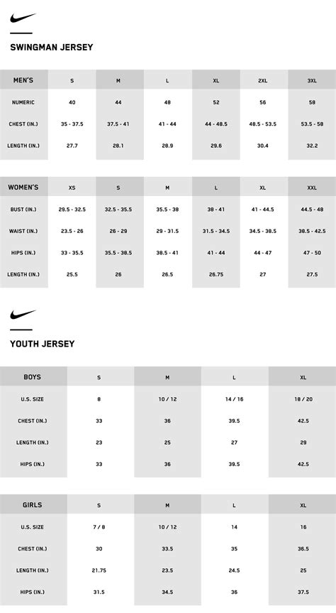 Nike Womens Basketball Uniform Size Chart at Lachlan Ricardo blog