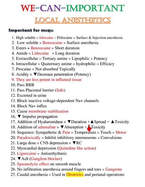Surface Anesthesia 的图像结果