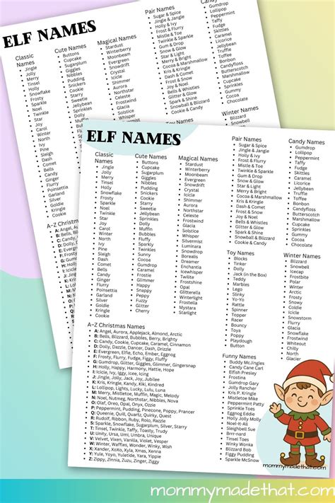 The Ultimate List of Christmas Elf Names (You'll love these)