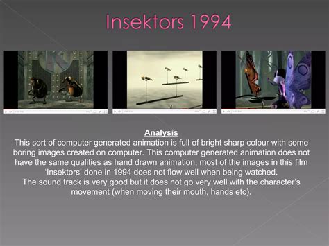 Image result for What Is Computer-Generated Animation