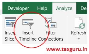 Pivot Charts, Filters, Slicers, Timelines & Calculated Fields in Pivot