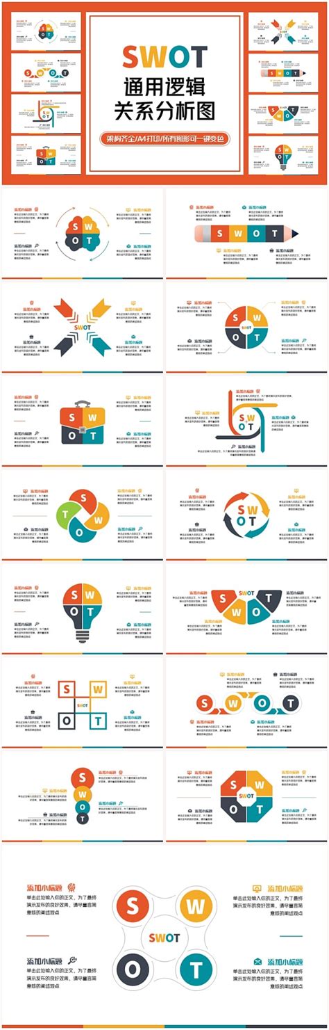 Swot图 的图像结果