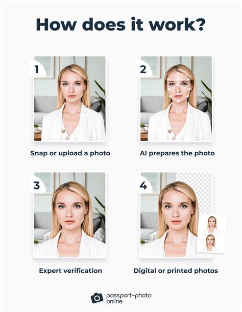 Passport Photo for Online Renewal [+ How to Renew a Passport]