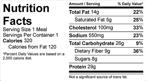 Seasonal Prepared Foods - Meal Prep Delivery - fit-flavors