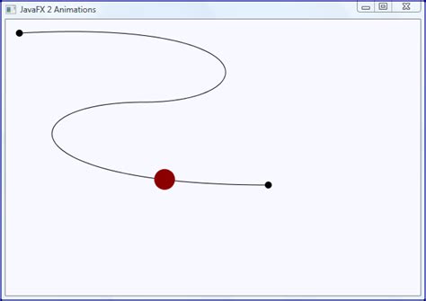 Image result for JavaFX Animation