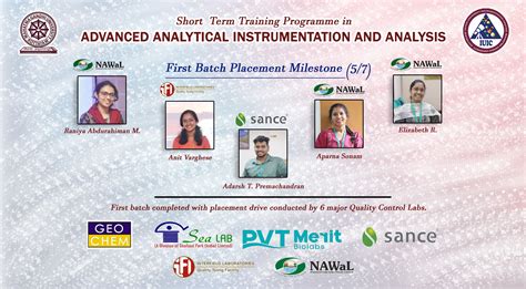 Home - Inter University Instrumentation Centre : Inter University ...