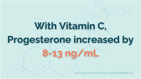 How to Raise Progesterone Naturally