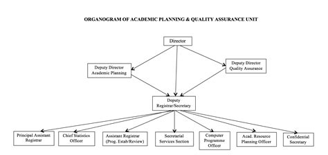 Bsu Academic Calendar - prntbl.concejomunicipaldechinu.gov.co