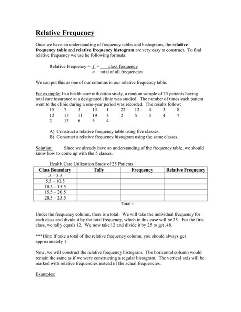 Image result for Relative Frequency Example