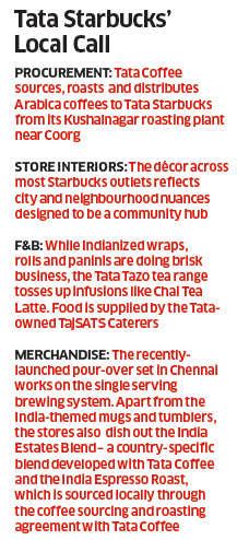 Starbucks: How Starbucks is localizing to crack the Indian coffee chain ...