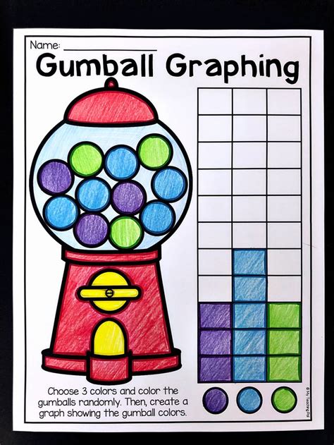 Image result for First Grade Graphing