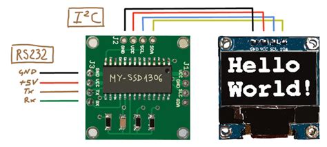 Image result for SSD1306 OLED-Display Programming