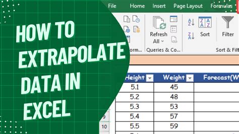 Image result for How to Extrapolate Data in Excel Example