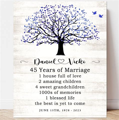 45th Anniversary Gift Personalized 45 Year Anniversary Sapphire Blue ...
