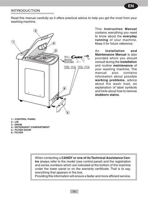 Image result for Candy Washing Machine Instructions