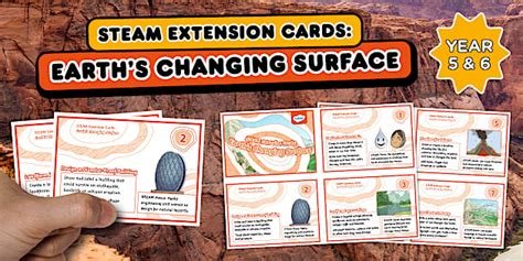 STEAM Extension Cards: Earth's Changing Surface