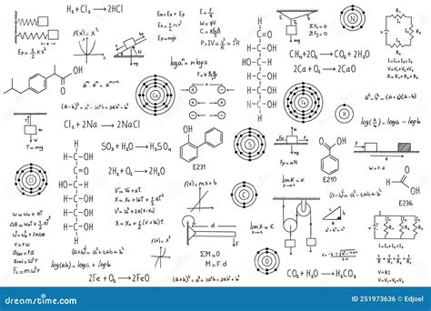 Calculus Equations, Algebra, Organic Chemistry, Chemical Reactions ...