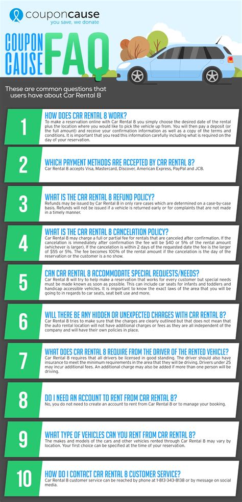 25% Off Car Rental 8 Coupon Codes | Top May Deals