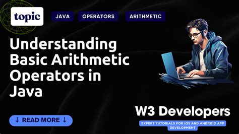 Image result for What Is Arithmetic Operators in Java