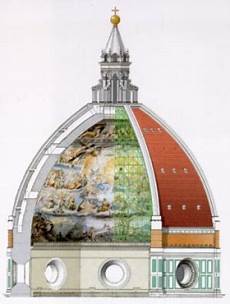 cupola duomo di firenze vetrate coro cupola il duomo di firenze cupola duomo di firenze vetrate coro cupola il duomo di firenze