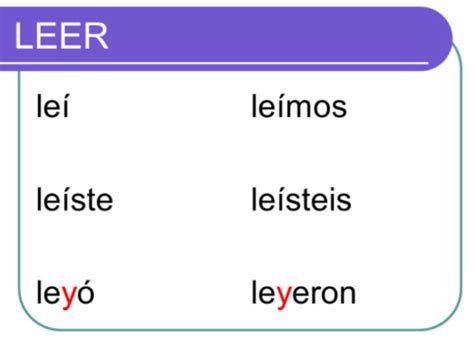 Unidad 4, Leccion 2: Gramatica Flashcards | Quizlet