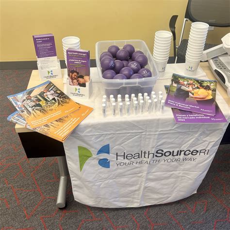 Image result for HealthSource RI Enrollment