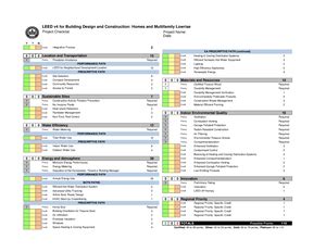 LEED v4 for Neighborhood Development Checklist - LEED v4 for ...