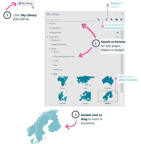 Image result for LibGuides Examples Word Document