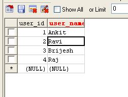 Image result for Java JDBC Update Program