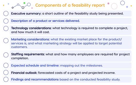 Image result for Project Feasibility Study Example
