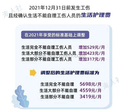 上海平均工资标准2022年调整，上海社保最低缴费基数公布 -居住证积分网