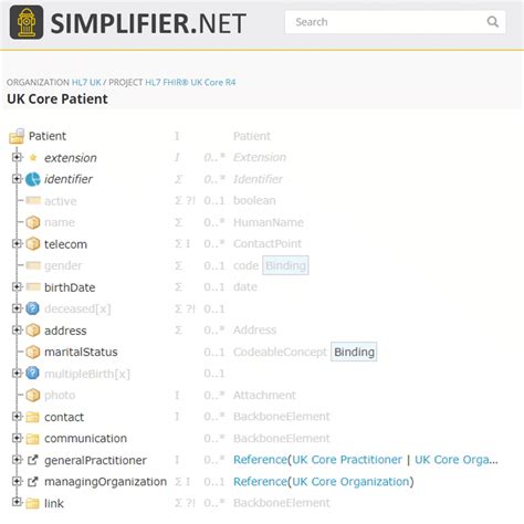 Image result for Fhir Resource Example