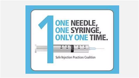 Image result for Injection Practice