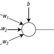 Image result for Neural Network Basic