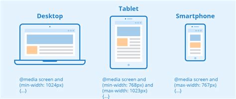 Image result for How to Add Video vs Code Background