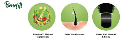 Buy Dabur Vatika Health Shampoo - Power of 7 Natural Ingredients-440 ml ...