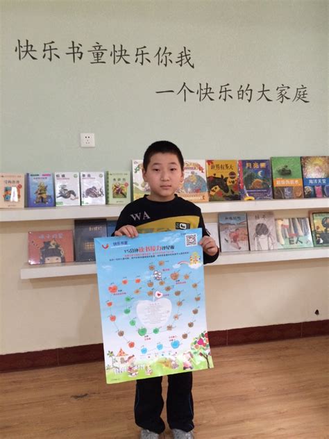 吴梓豪 - Happy Box - 快乐书童绘本馆加盟-阅读教育领先品牌，居家绘本馆加盟、绘本加盟