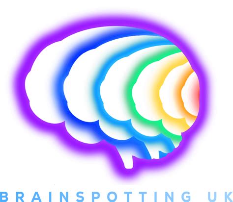Mid-Wales Branch Brainspotting Face to Face Network Meeting, TraumaForm ...